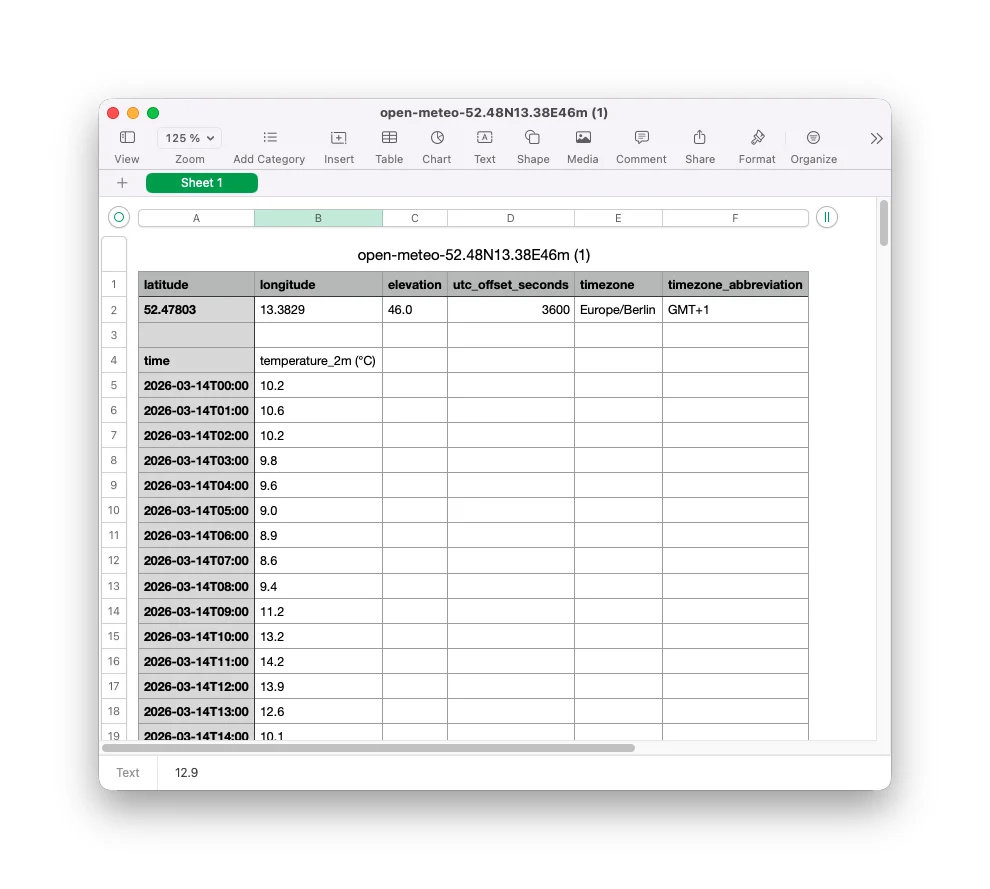 Unlocking Musical Potential: Manifest Audio’s Datafree Transforms Raw Data into Soundscapes in Ableton Live 12