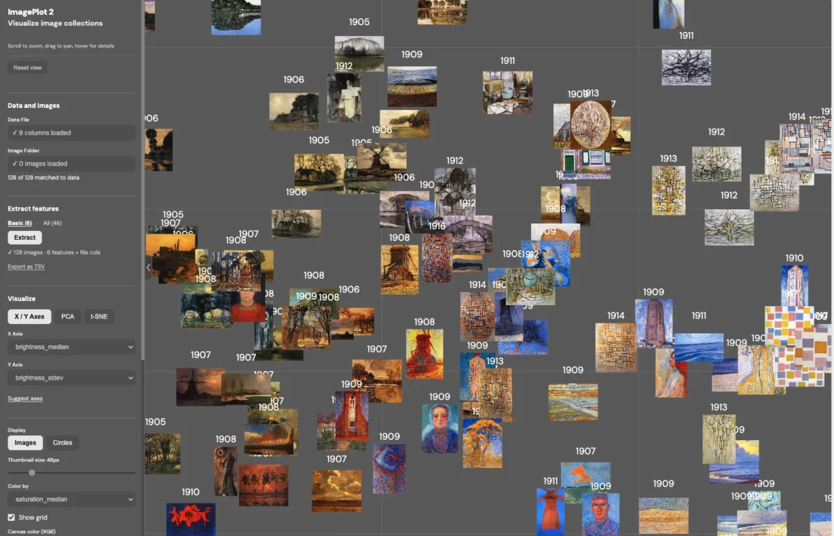 ImagePlot 2 Revives a Classic Approach to Visualizing Image Collections with Enhanced Capabilities