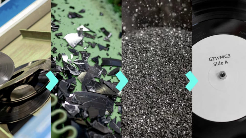 Revolutionizing Vinyl: Pilot Program Demonstrates Viability of High-Quality Recycled Records with Significant Environmental Gains