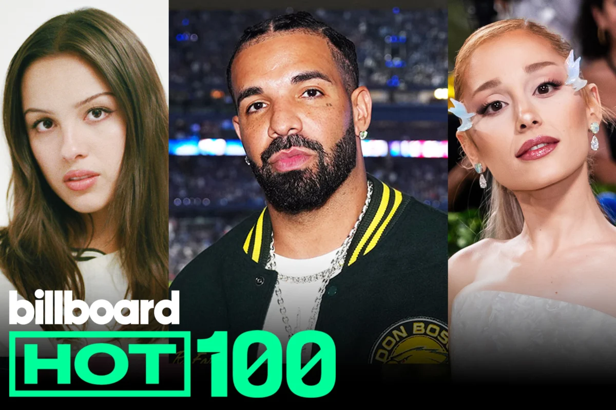 Olivia Rodrigo Dominates Billboard Hot 100 Top 10 with Multiple Entries as Taylor Swift Maintains No. 1 Reign for Second Consecutive Week.