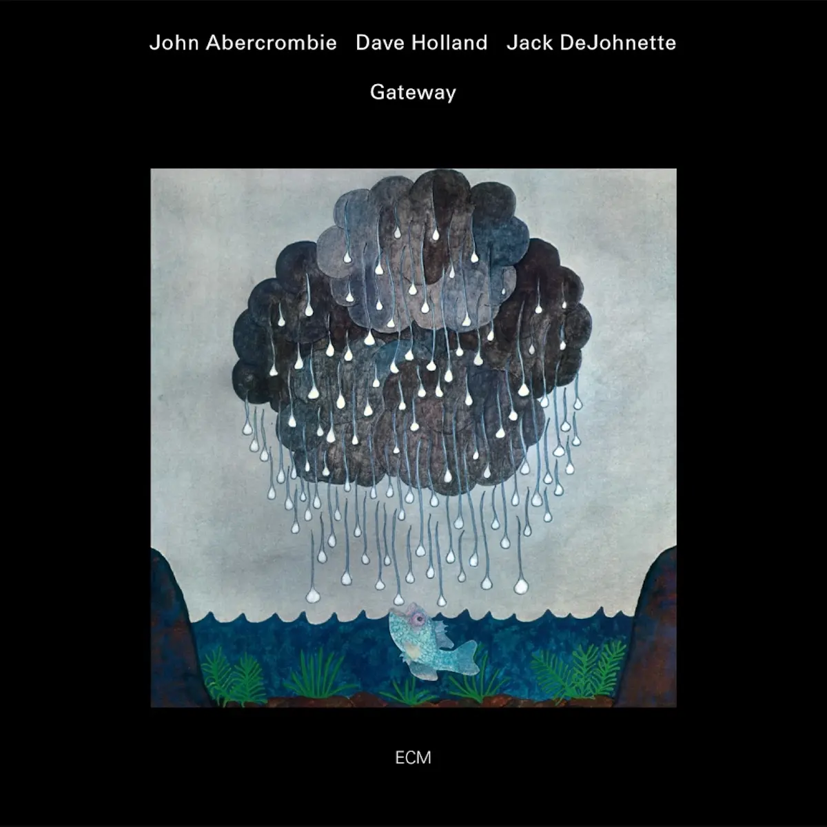 The Legacy of Gateway Analyzing the Evolution of the John Abercrombie Dave Holland and Jack DeJohnette Trio Through Three Decades of Jazz Innovation